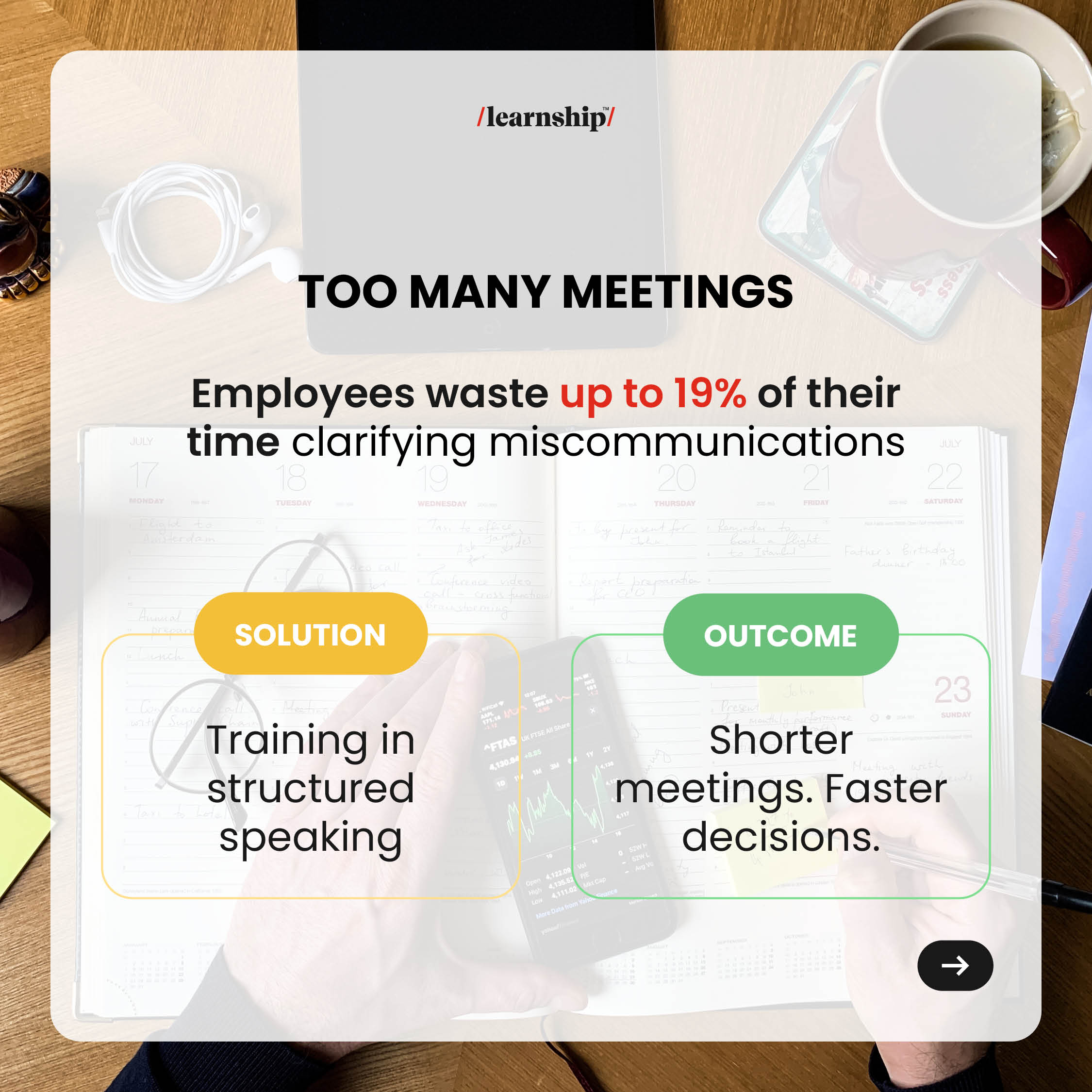 Language Training slide 2