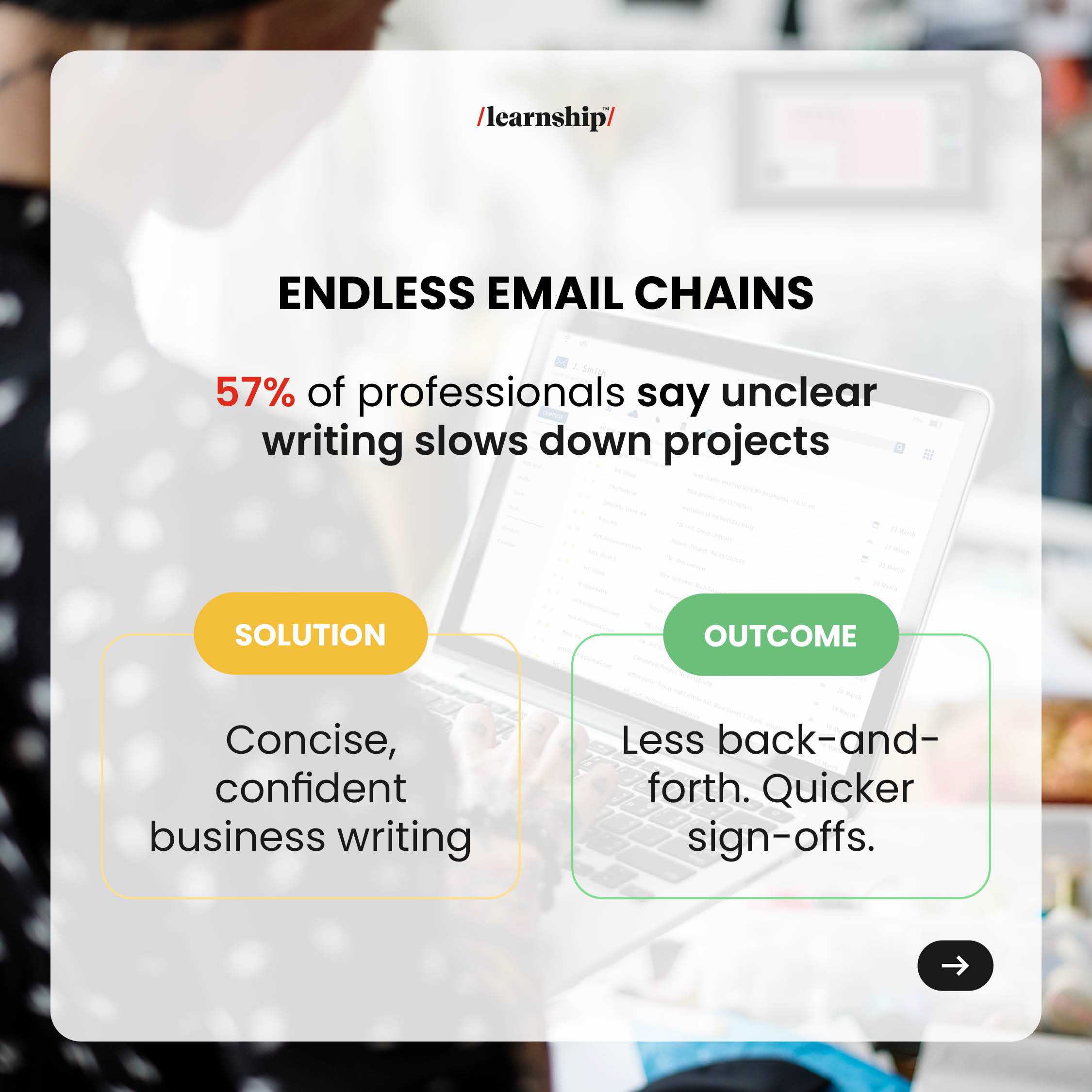 Language Training slide 3