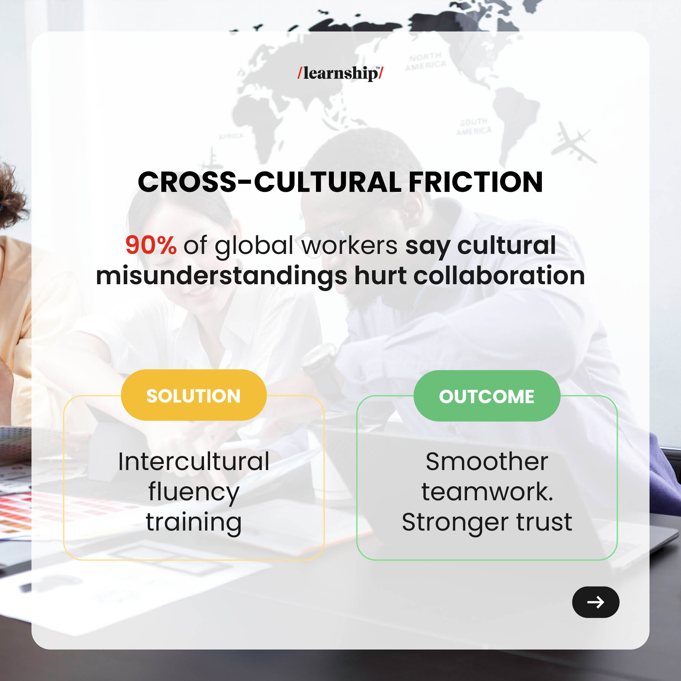 Language Training slide 4