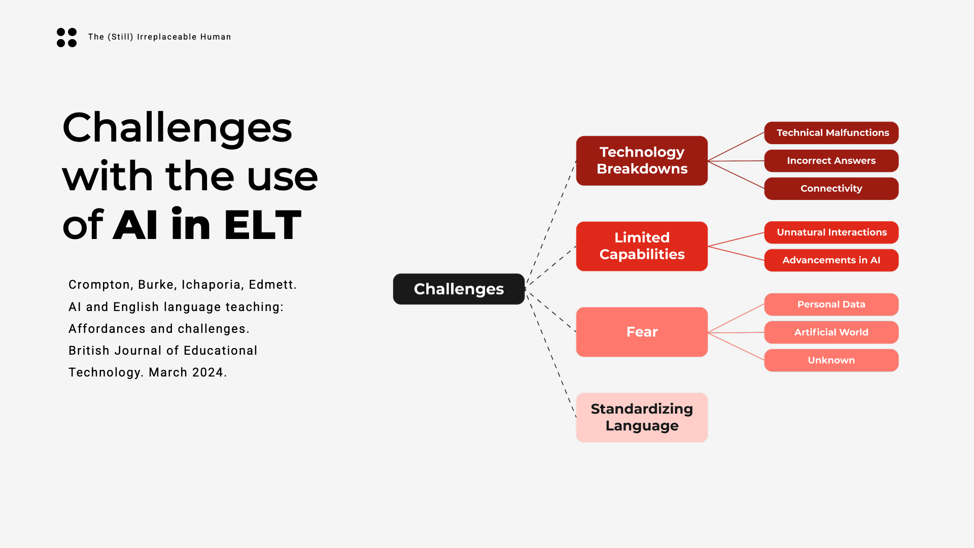 The Irreplaceable Human