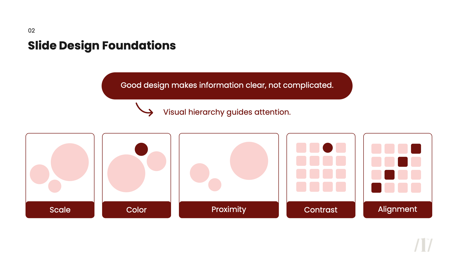 Visual Communication for Non-Designers slide 1